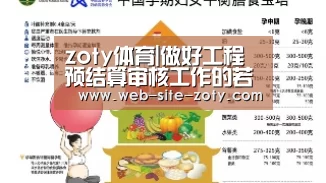 zoty体育|做好工程预结算审核工作的若干思考